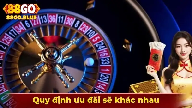 Tùy vào quy định mà số lượng ưu đãi sẽ khác nhau